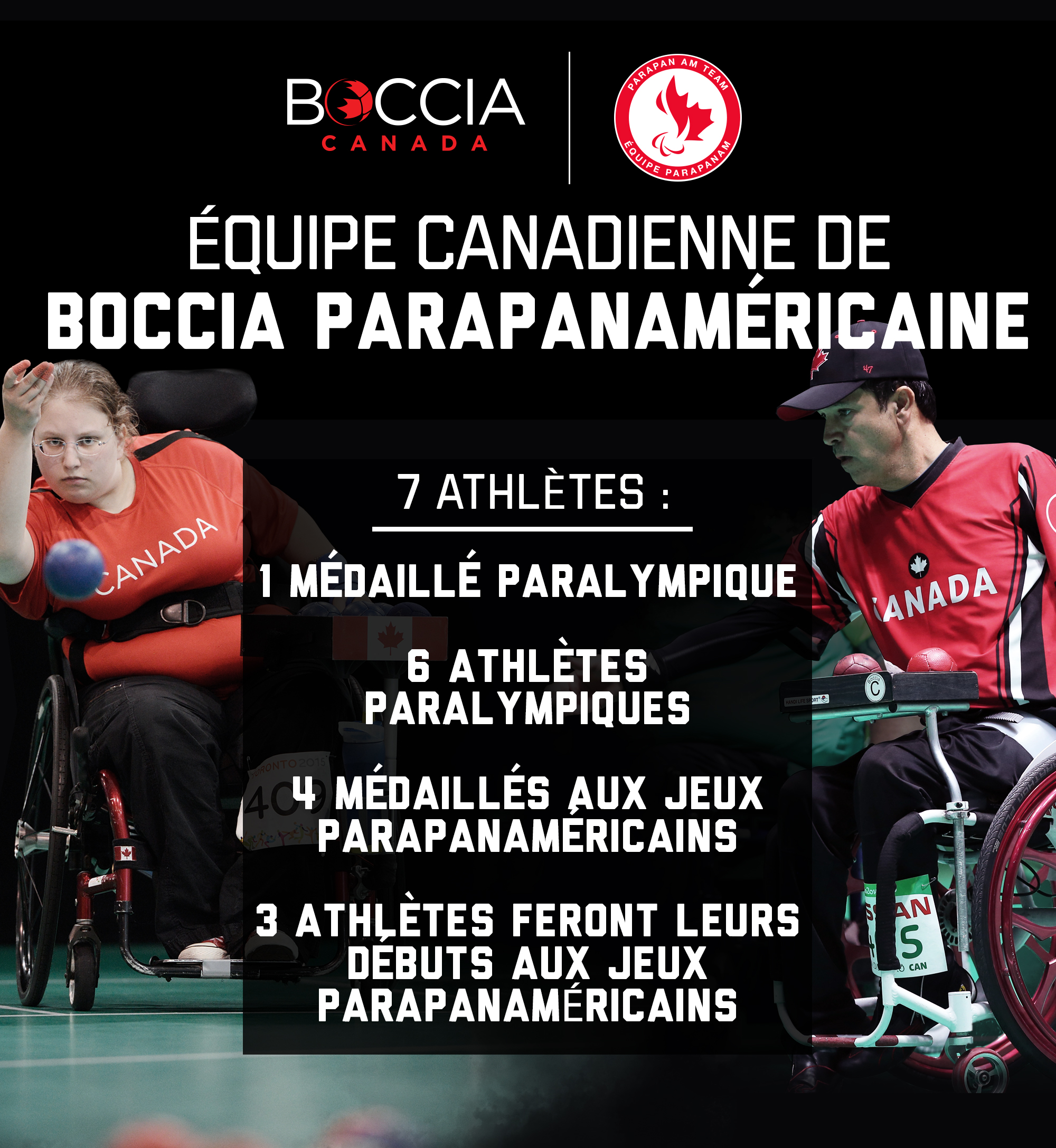 A graphic showing the make-up of the Canadian Parapan Am Boccia Team