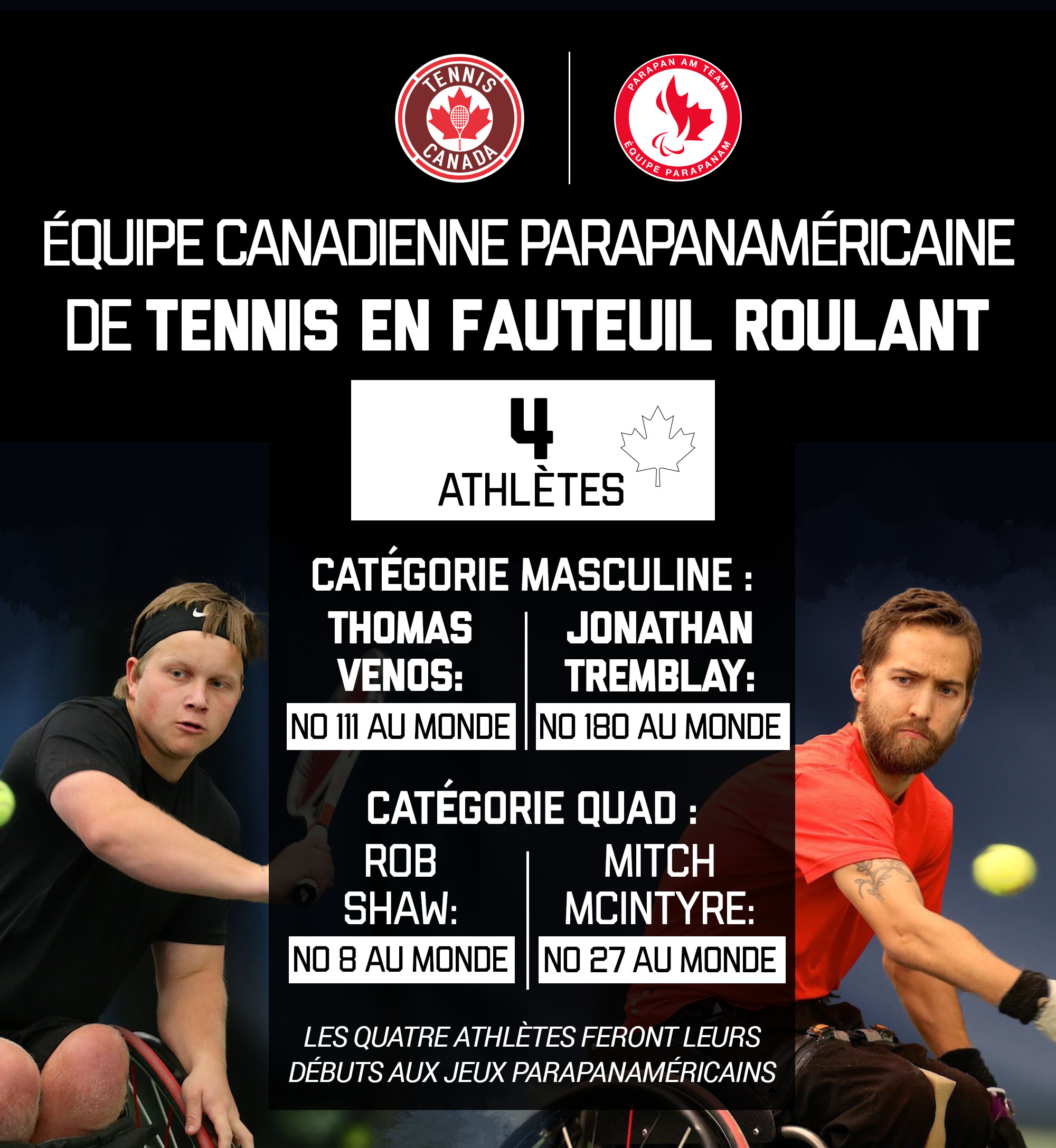 A graphic showing the make-up of the Canadian Parapan Am Wheelchair Tennis Team. 