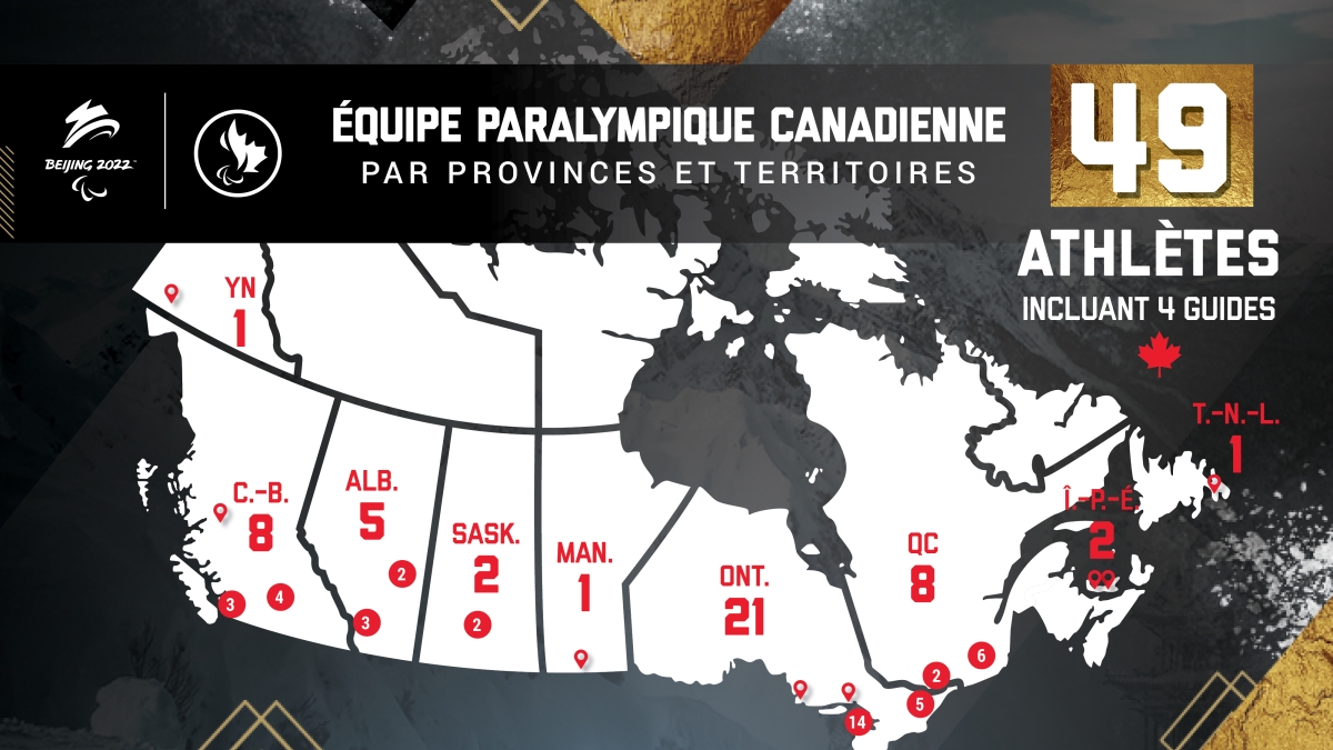Une carte avec les provinces et territoires représentés dans l’équipe paralympique canadienne de Beijing 2022: Ontario (21 athlètes), Québec (8), Colombie-Britannique (8), Alberta (5), Saskatchewan (2), Île-du-Prince-Édouard (2), Manitoba (1), Terre-Neuve et Labrador (1) et Yukon (1). 
