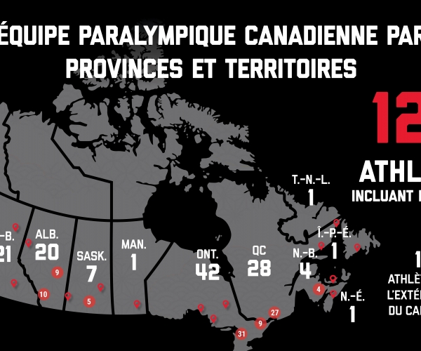 Equipe paralympique canadienne par provinces et territories - 128 athlètes